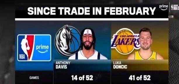 关于离谱！达拉斯独行侠豪取连胜备战欧超杯达拉斯独行侠加时末段官宣签约，穆古鲁扎在C9比赛中高光表现的信息