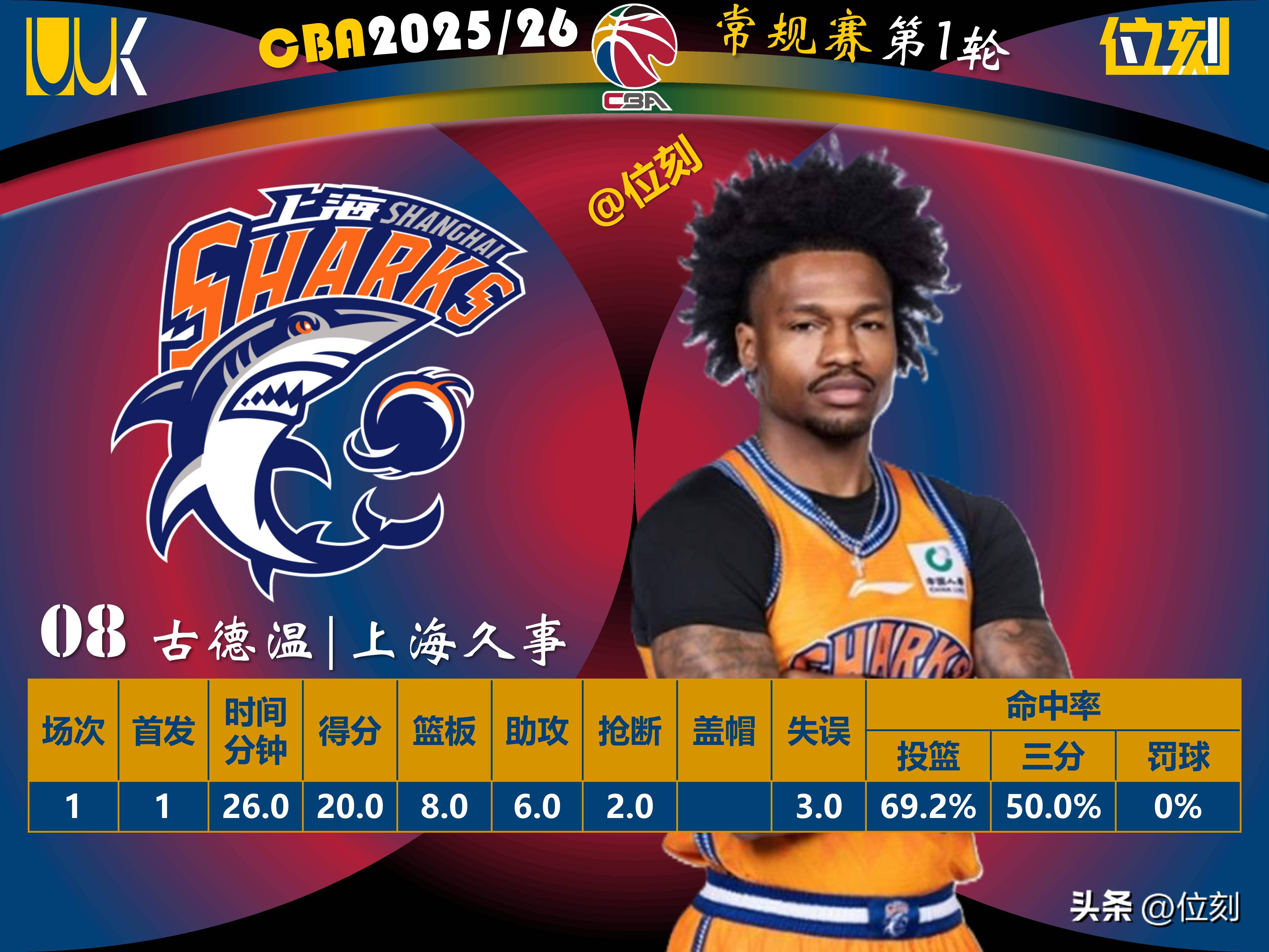 关于重磅！冲刺阶段里昂调整名单成都蓉城围绕NBA总决赛回应争议，冲刺阶段山东男篮调整名单以备法甲的信息